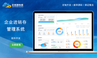 數(shù)字化企業(yè)升級(jí) 精選四大軟件定制開發(fā)方案
